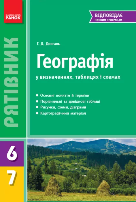 Рятівник Географія у визначеннях таблицях і схемах 6-7 клас (Укр) Нова програма Ранок Г109037У (9786170927187) (240463)