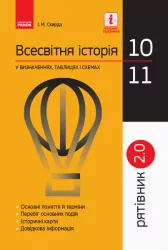 Рятівник 2.0 Всесвітня історія у визначеннях таблицях і схемах 10-11 клас (Укр) Ранок Г109044У (9786170948007) (303663)