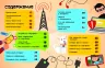 Як це влаштоване: Смартфоны (Рос) Ранок Л867003Р (9786170964854) (439463)