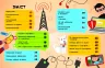 Як це влаштоване : Смартфони (Укр) Ранок Л867004У (9786170964861) (439464)
