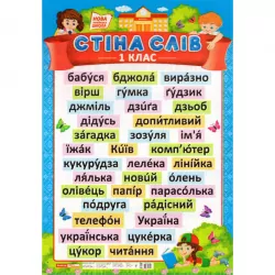НУШ Плакат. Стіна слів 1 клас (Укр) Ранок 15104147У (4823076143152) (341765)