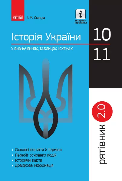 Рятівник 2.0 Історія України у визначеннях таблицях і схемах 10-11 клас (Укр) Ранок Г109045У (9786170948014) (303665)