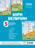 Міри величин. Плакати Наочні посібники для 1-4 класу (Укр) Основа ЗПП036 (2712710030144) (472868)