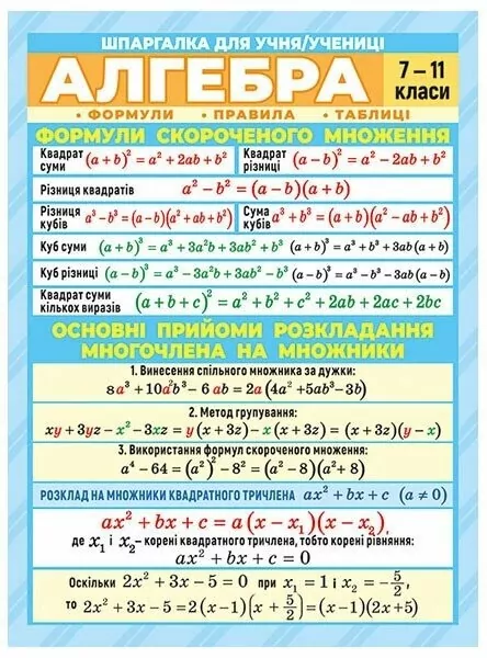 Алгебра 7-11 клас. Шпаргалка (Укр) Ранок (4823076149345) (439668)