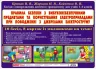 Правила безпеки з ВНП і електроприладами (Укр) Ранок (13107132У) (4823076137731) (295769)