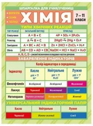Хімія 7-11 клас. Шпаргалка (Укр) Ранок (4823076149376) (439671)