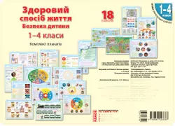 НУШ Безпека дитини 1-4 класи. Здоровий спосіб життя. Комплект плакатів. Гусєльнікова І.А., Єфімова І.В. (Укр) Ранок Н100044У (9789667493387) (302674)