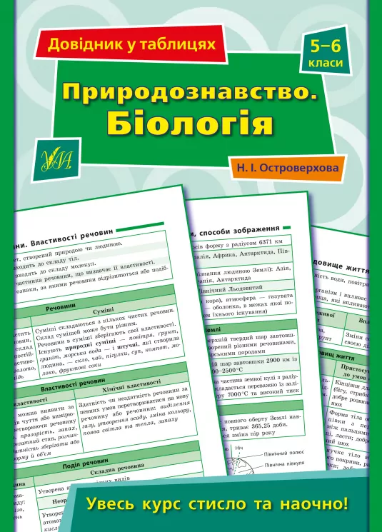 Довідник у таблицях Природознавство Біологія 5–6 класи (Укр) УЛА (9789662849707) (468475)