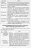 Знайомство дошкільників з економікою. Старший вік. Сучасна дошкільна освіта (Укр) Гагаріна Н. В. Ранок О134164У (9786170964212) (400776)