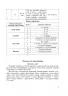 НУШ Українська мова 4 клас Творчі завдання (Укр) Богдан (9789661064927) (462776)