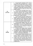 НУШ Українська мова 4 клас Творчі завдання (Укр) Богдан (9789661064927) (462776)