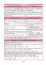 Довідник у таблицях Алгебра 7–11 класи (Укр) УЛА (9789662843767) (468476)