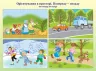 Плакати Дитина в сенсорно-пізнавальному просторі Орієнтування в просторі та часі Основа ДПН002 (2712710018005) (309879)