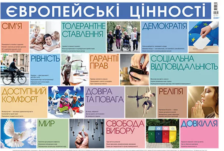 Плакати Плакат Європейські цінності ЗПП014 Основа (2712710018371) (292681)