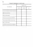 Класний журнал 5-11 клас (Укр) Ранок О376004У (9789667458294) (341486)