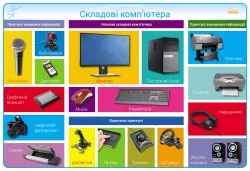 КНП Інформатика 2-4 клас Плакати диск методичні рекомендації (Укр) Наочність нового покоління Ранок Н100009У (9789667482923) (263088)