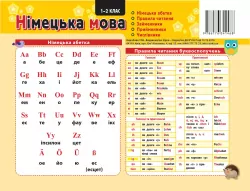 Картонка-підказка Німецька мова 1 кл. 20*15 см Зірка 109265 (9786176341468) (301991)