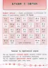 Я відмінник! Українська мова. Тести. 2 клас (Укр) Ула (9789662845051) (345491)