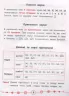 Я відмінник! Українська мова. Тести. 2 клас (Укр) Ула (9789662845051) (345491)