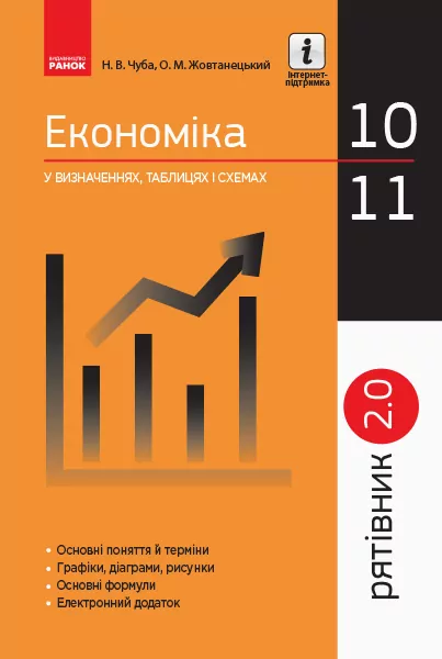 Економіка 10-11 клас. У визначеннях таблицях і схемах. Рятівник 2.0 (Укр) Ранок Г109047У (9786170948038) (348194)