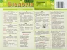 Картонка-підказка Біологія 40*15 см Зірка 66445 (9789660815582) (286296)