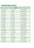 Німецька мова 4 клас Підручник (Укр/Нім) Ранок И470008УН (9786170922182) (230897)