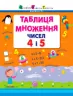 Таблиця множення чисел 4 і 5 (Укр) АРТ НШ11202У (9786177459018) (267697)