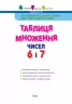 Таблиця множення чисел 6 і 7 (Укр) АРТ НШ11203У (9786177459025) (267698)