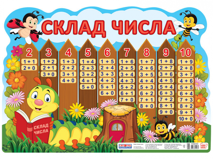 Плакат Склад числа Гусінь (Укр) Світогляд 13104191У (4823076145231) (346501)
