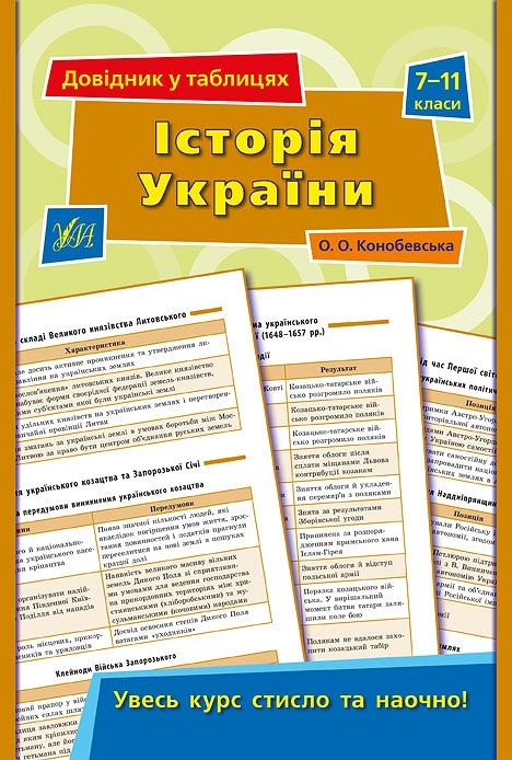 Історія України 7–11 класи. Довідник у таблицях. Конобевська О.О. (Укр) Ула (9789662843774) (471703)