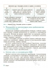 Географія 10 клас. Підручник. Рівень стандарту. Довгань Г.Д. (Укр) Ранок (9786170991638) (519104)