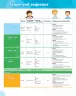 Підручник FAMILY & FRIENDS 2E START CLASS BK (Англ) Oxford University Press (9780194808354) (469920)
