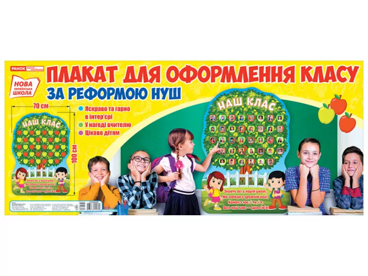 НУШ Плакат для оформлення класу Наш клас (Укр) Ранок (13104204У) (4823076145705) (347935)