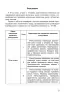 НУШ Літературне читання 4 клас Усний переказ прочитаного твору Діагностичні картки (Укр) Богдан (9789661065054) (462775)