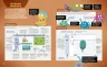 Scratch 3. 25 ігор для дітей. Жартівливий посібник з кодування. Макс Вейнрайт (Укр) ВСЛ (9789664482957) (514188)
