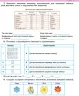 Інформатика 6 клас. Робочий зошит. Ривкінд Й.Я. (Укр) Генеза (9789661113526) (517190)