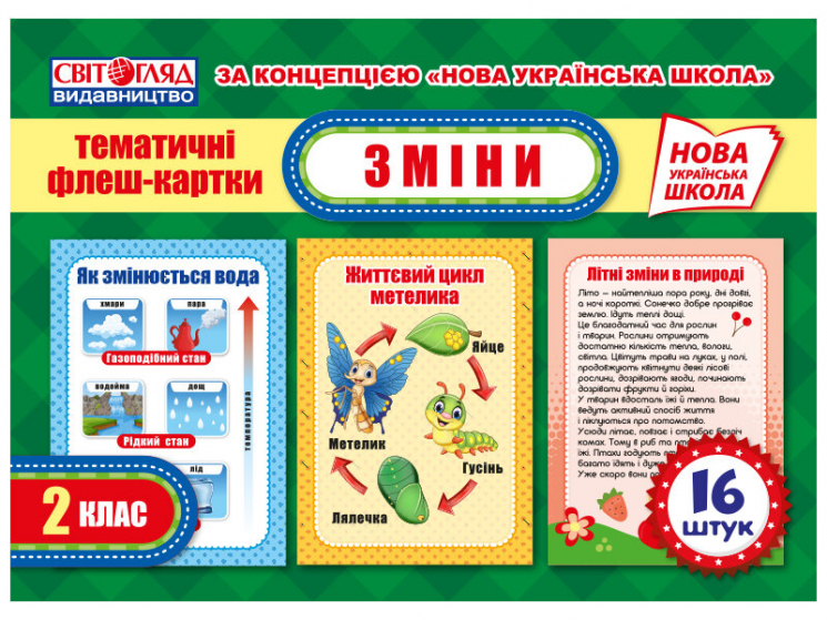 Плакат Тематичний кейс Зміни (Укр) Світогляд 15112014У (4823076144784) (344507)