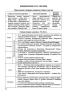 ЗНО Історія України. Таблиці та схеми. Земерова Т.Ю. (Укр) ПІП (9789660741133) (496910)