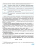 НУШ Українська мова 8 клас. Зошит для підсумкового оцінювання результатів навчання – Заболотний О., Заболотний В. (Укр) Генеза (9786178370794) (556316) 