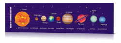 Закладка Сонячна система Зірка 103995 (2000001039953) (294817)