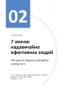 Рік особистої ефективності. Когнітивний інтелект. Збірник №1 – Михайло Іванов (Укр) Моноліт-Bizz (9786175771914) (542120)
