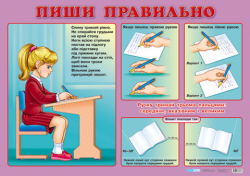 Плакат Пиши правильно (Укр) плакати в кожен кабінет ~ 13104074У Ранок (9789667382834) (221422)