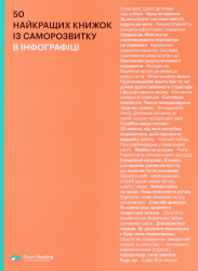 50 найкращих книжок із саморозвитком в інфографіці (Укр) Моноліт-Bizz (9786175772096) (542122)