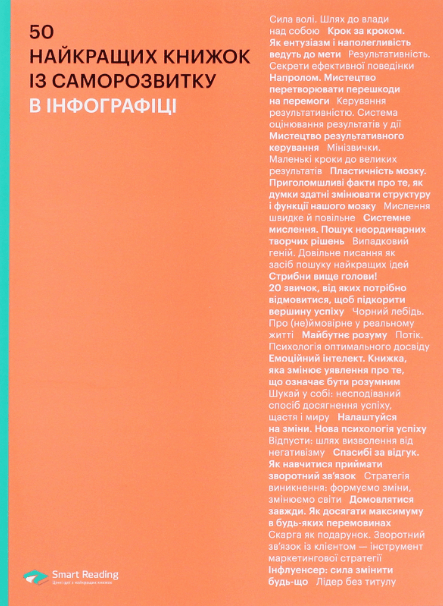 50 найкращих книжок із саморозвитком в інфографіці (Укр) Моноліт-Bizz (9786175772096) (542122)