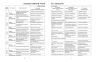 Розгорнутий календарний план. Вересень. Молодший вік. Сучасна дошкільна освіта – Ванжа С.М