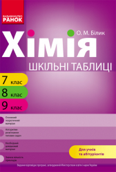 Шкільні таблиці Хімія 7-9 клас (Укр) Ранок Ш16529У (978-966-672-980-7) (128330)