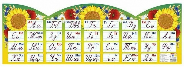 Плакат. Стрічка літер (над дошкою)