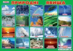 Плакат Природні явища Ранок 13104088У (4823076111892) (223437)