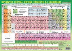 Таблиця Менделєєва. Плакат. А2 (Укр) Зірка (9789660802032) (554737)