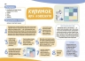 Альбом для дитячої творчості. 2-3 роки. Кольоровий світ – Юлія Бардакова (Укр) 4MAMAS (9786170043795) (547942)